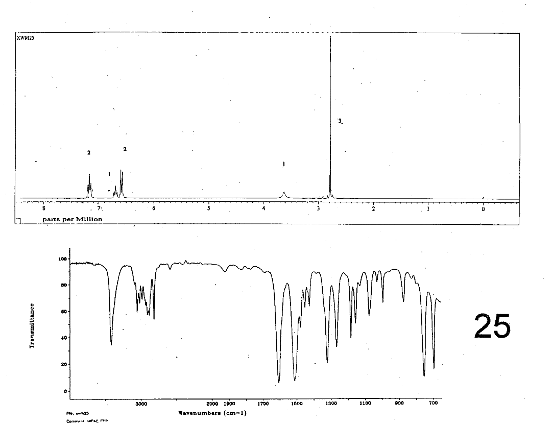 Match which molecule goes with these spectrum.