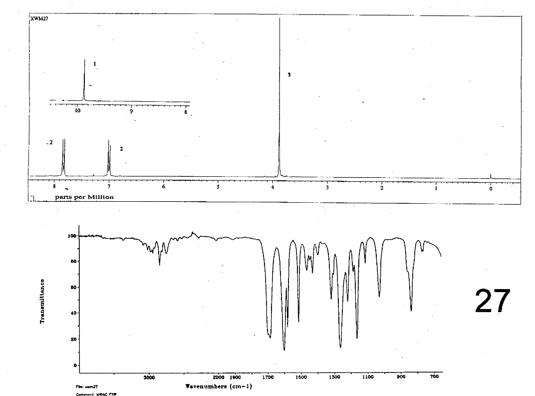 Match which molecule goes with these spectrum.