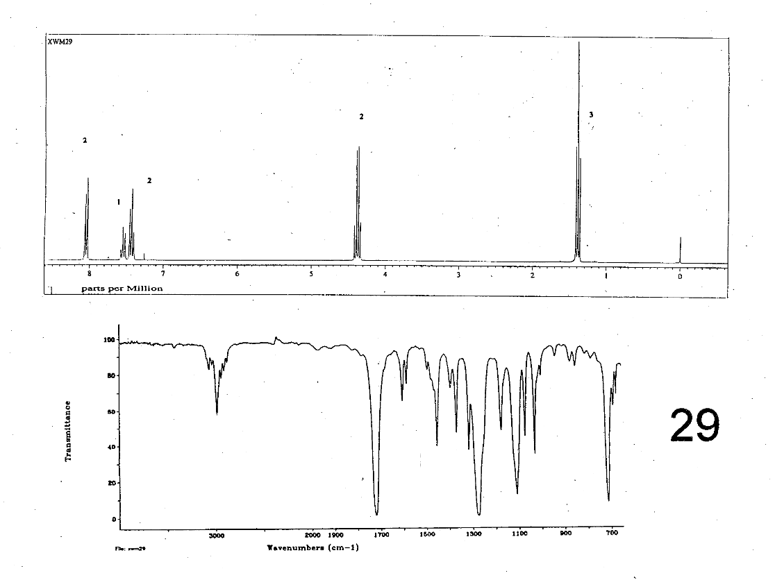 Match which molecule goes with these spectrum.