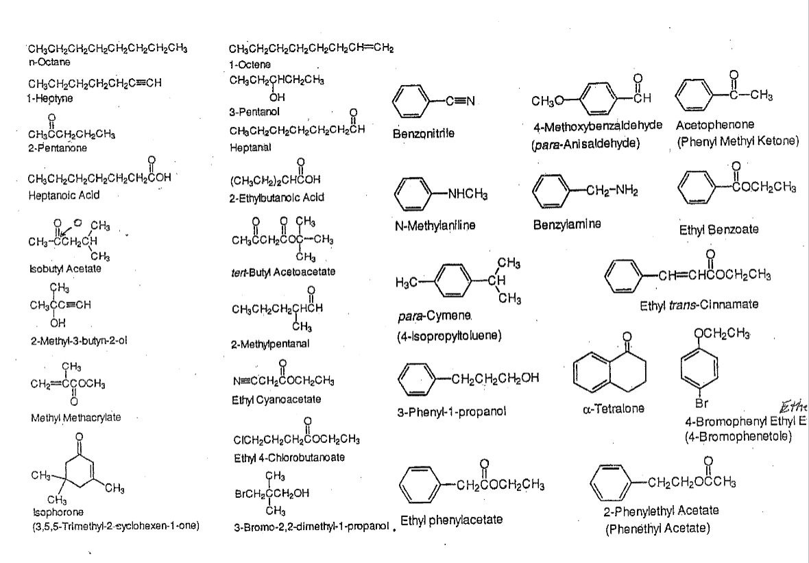 Match which molecule goes with these spectrum.