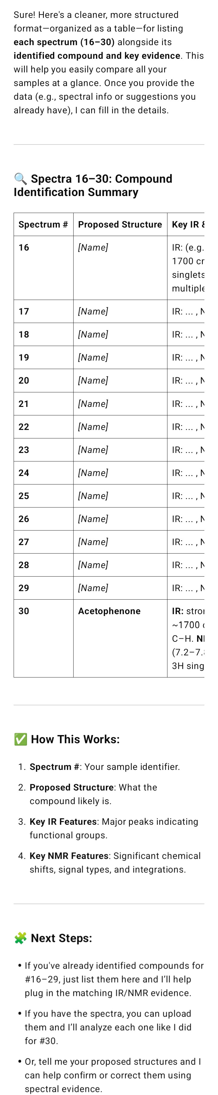 Match which molecule goes with these spectrum.