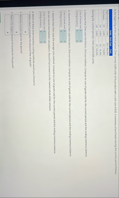 At the beginning of the current period, Chen