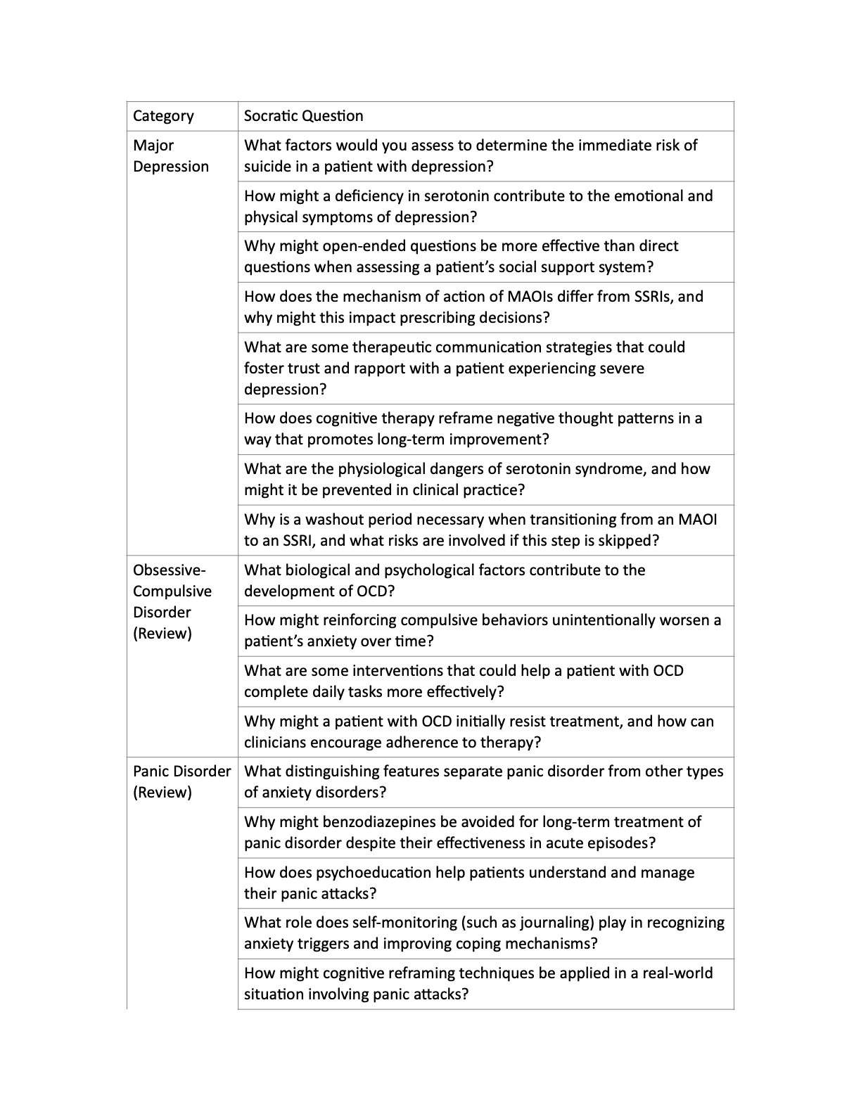 Please complete this study guide. Be thorough but
