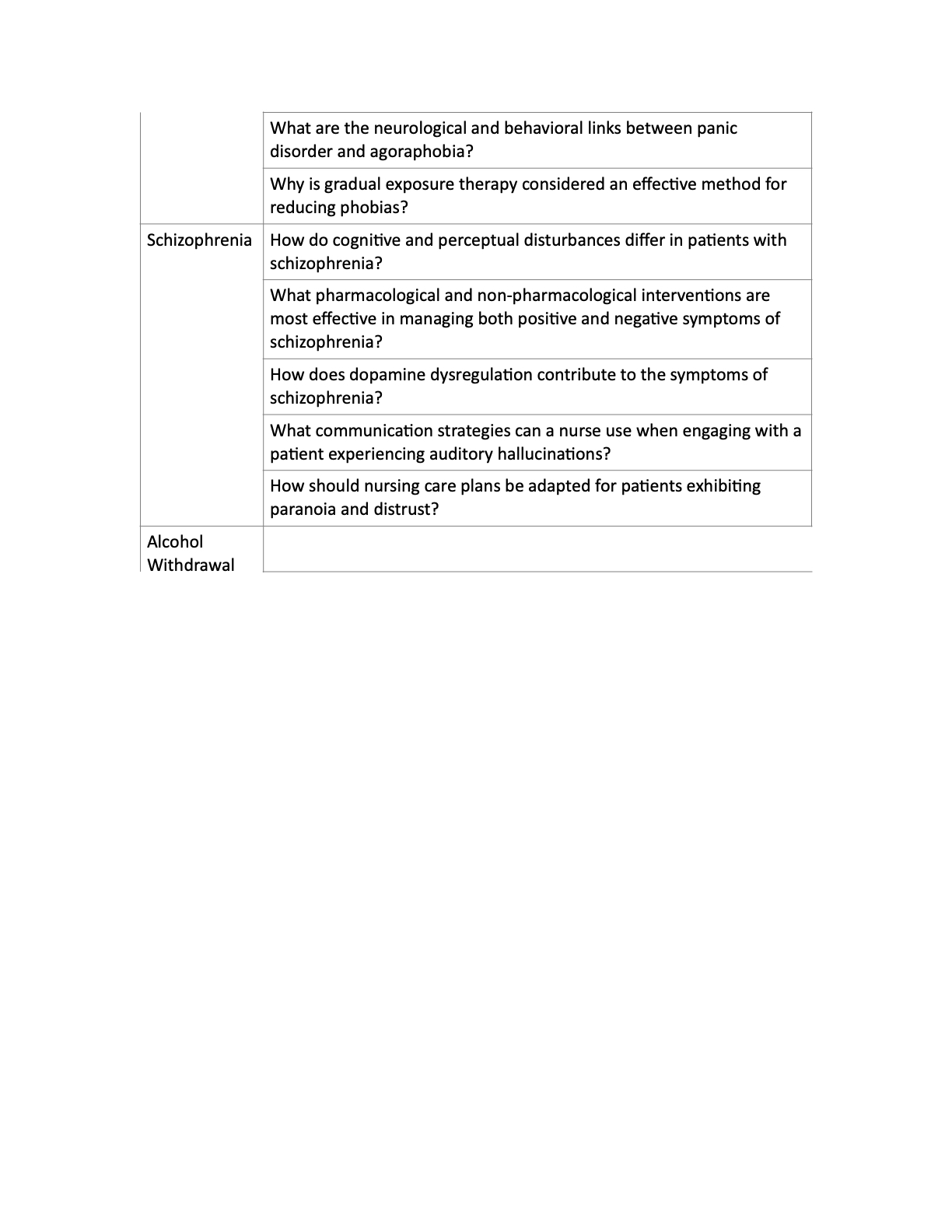 Please complete this study guide. Be thorough but