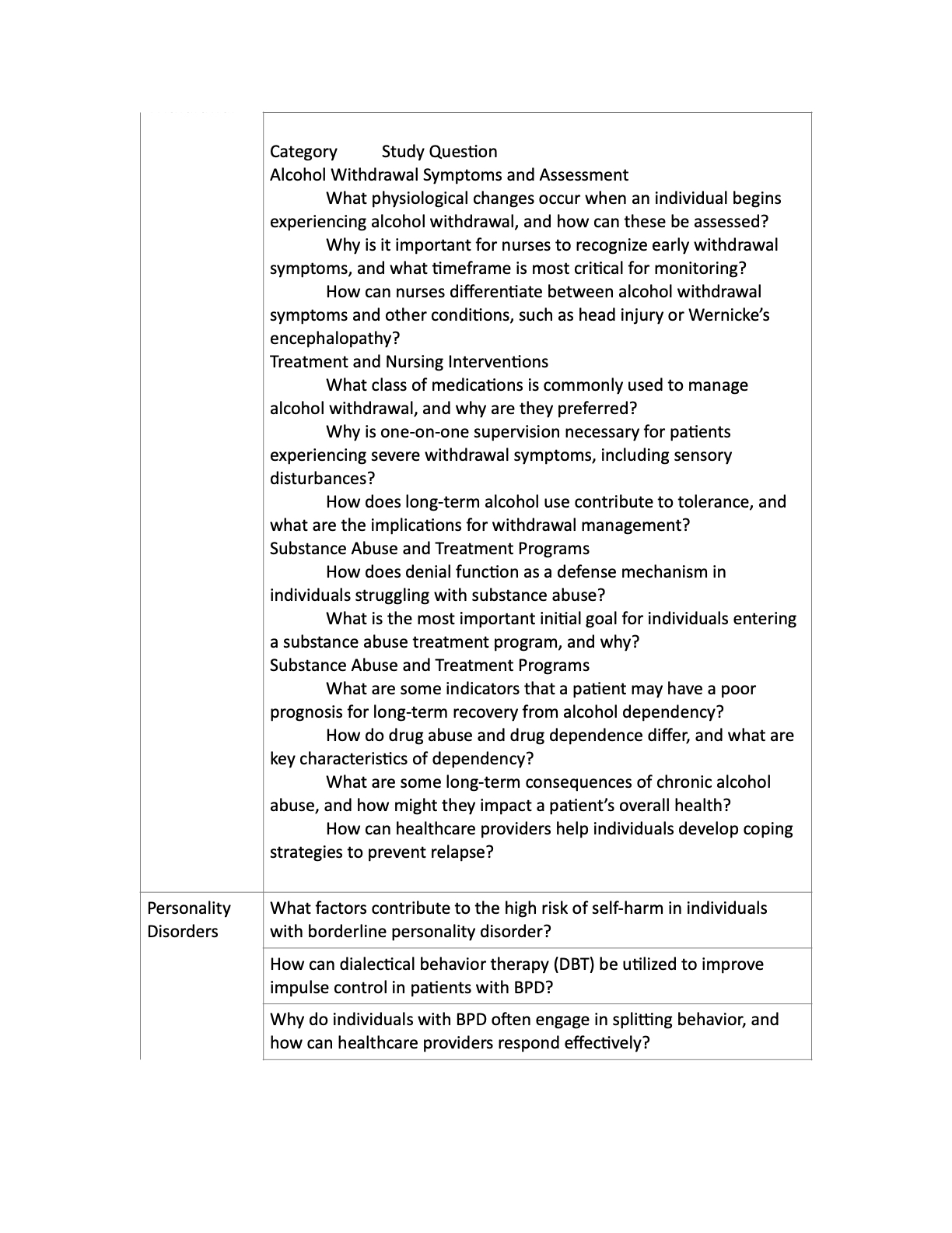 Please complete this study guide. Be thorough but