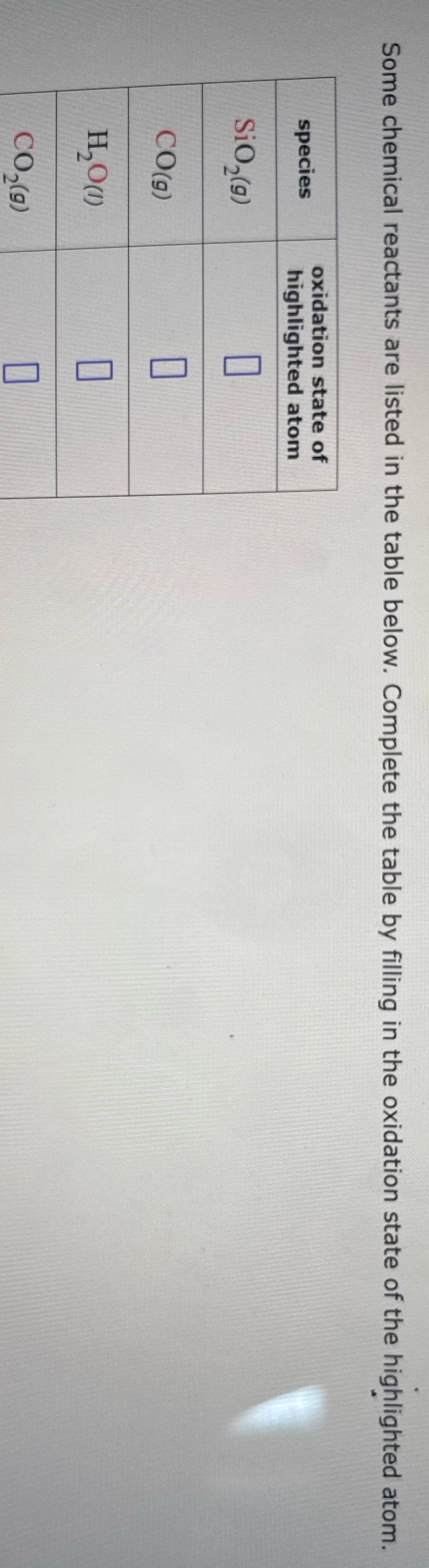 Some chemical reactants are listed in the table