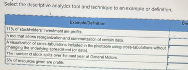 Select the descriptive analytics tool and