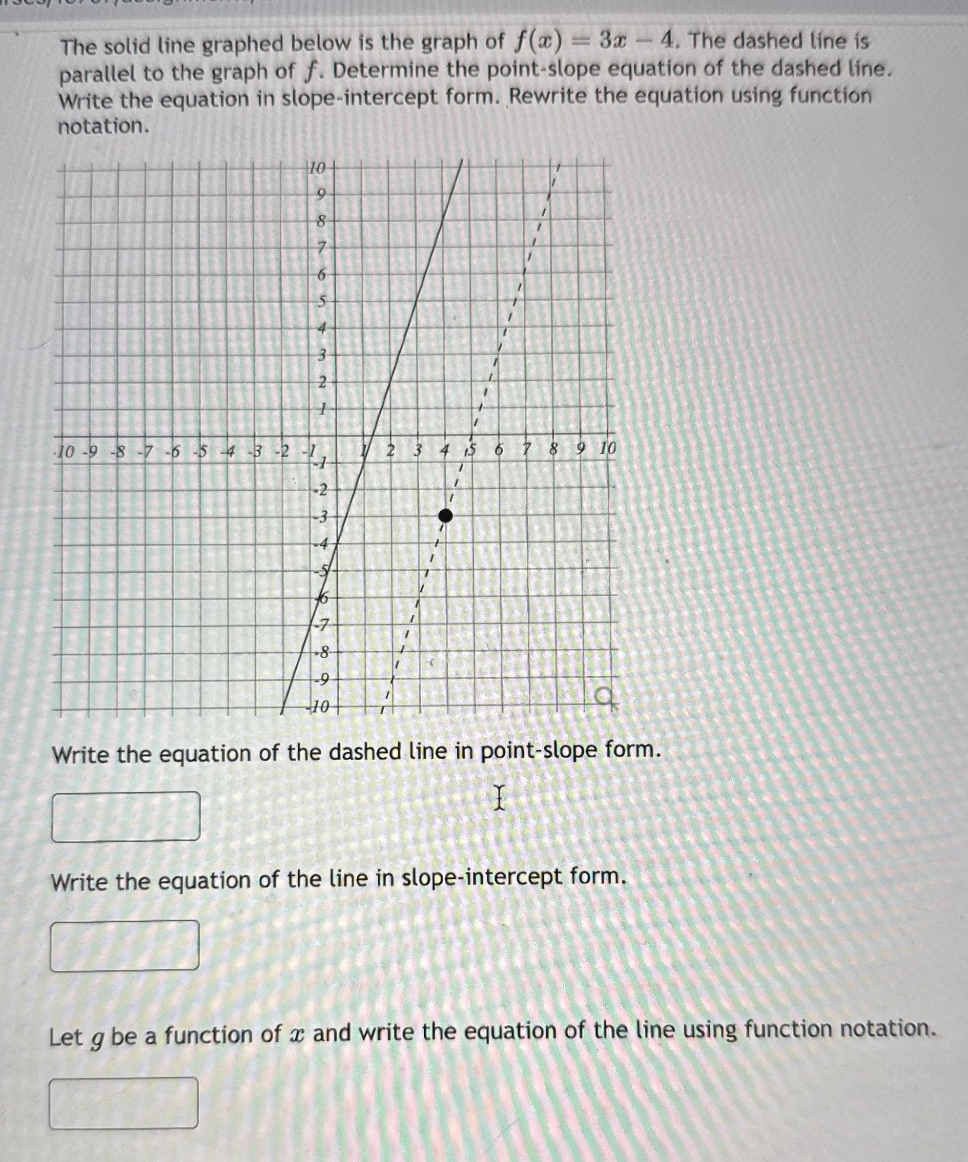 The solid line graphed below is the graph of f(x)
