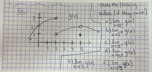 Ex . State the following values ( if they exist )