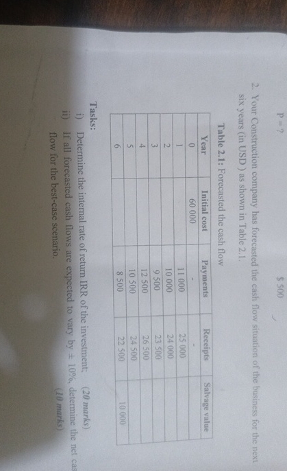 P = $ 5 0 0 2 . Your Construction company has