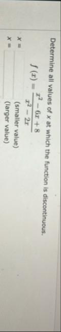 Determine all values of x at which the function