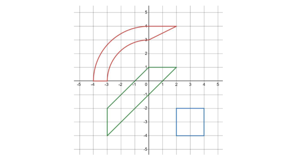 The region outlined in green is a poison bog. Oh