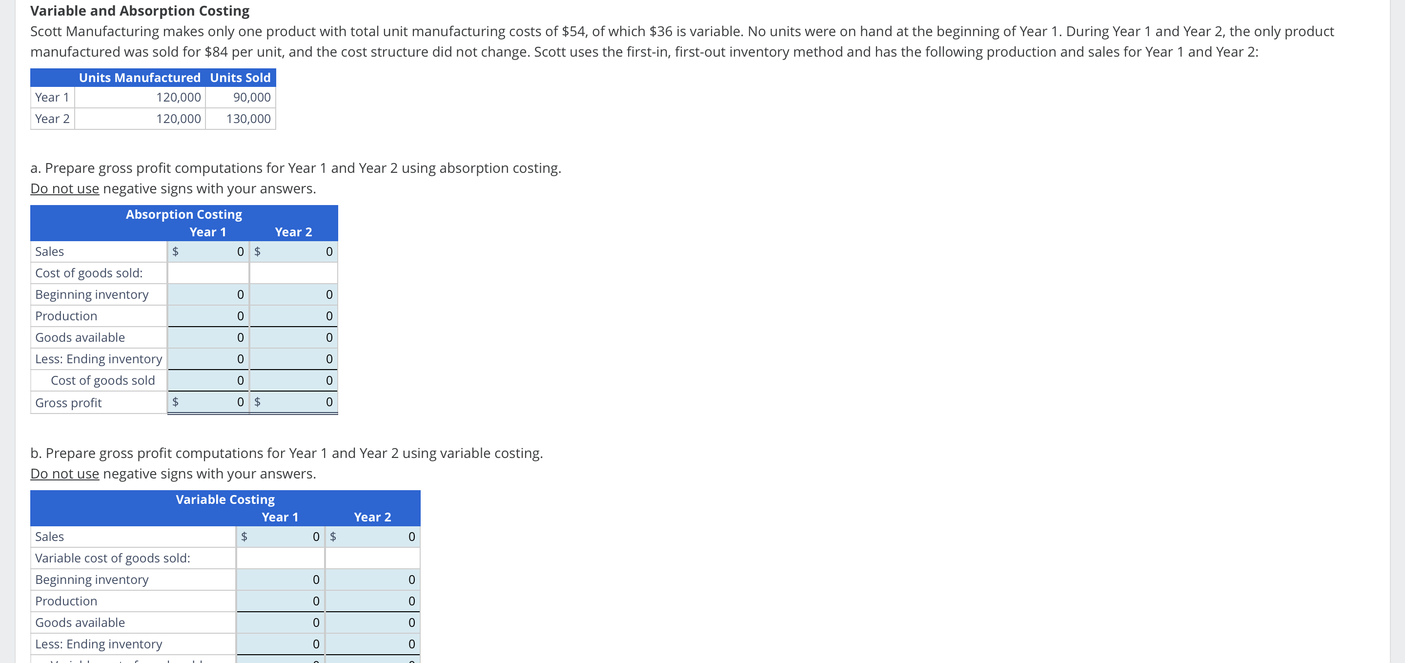 Variable and Absorption Costing a . Prepare gross