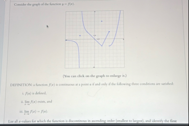 Consider the graph of the function y = f ( x ) .