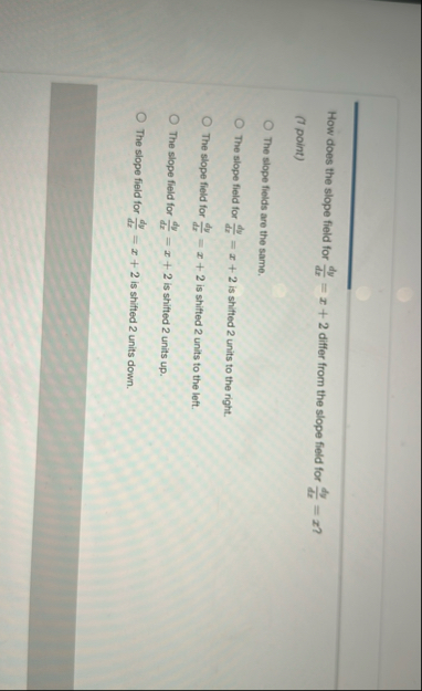 How does the slope field for d y d x = x 2 differ