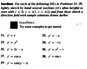 c = 0 , c = + - 1 , c = + - 2 y ' = t y ' = - y y