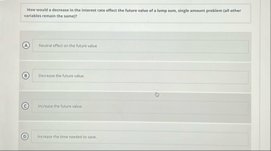 How would a decrease in the interest rate effect