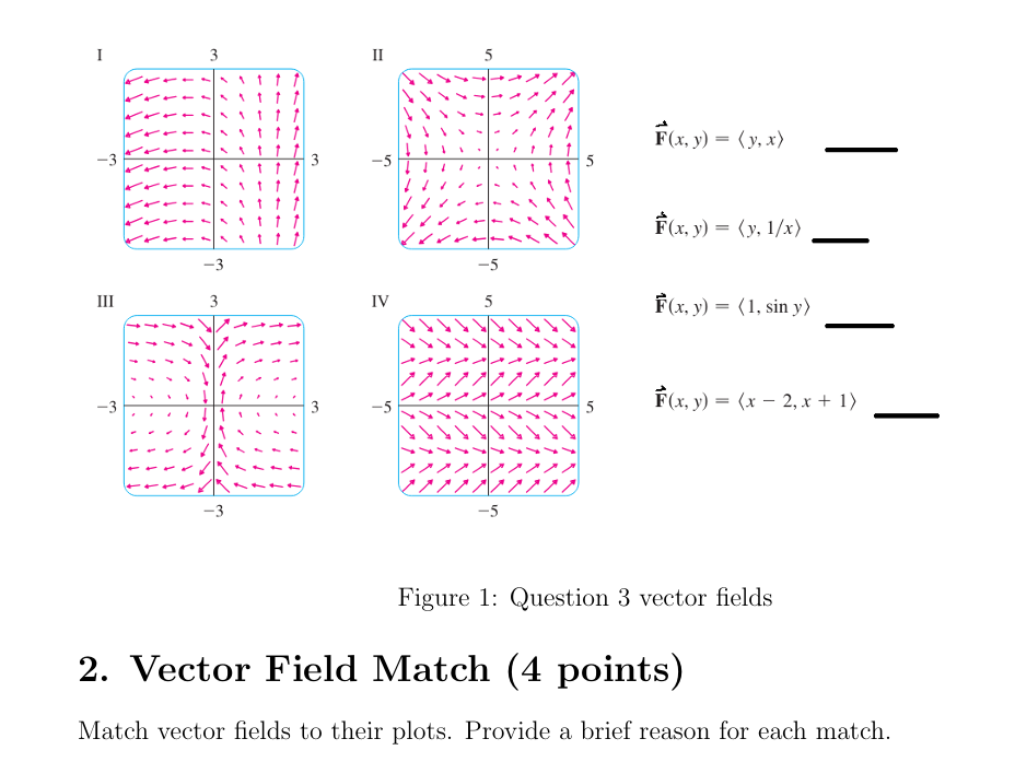 2 . Vector Field Match ( 4 points ) Match vector