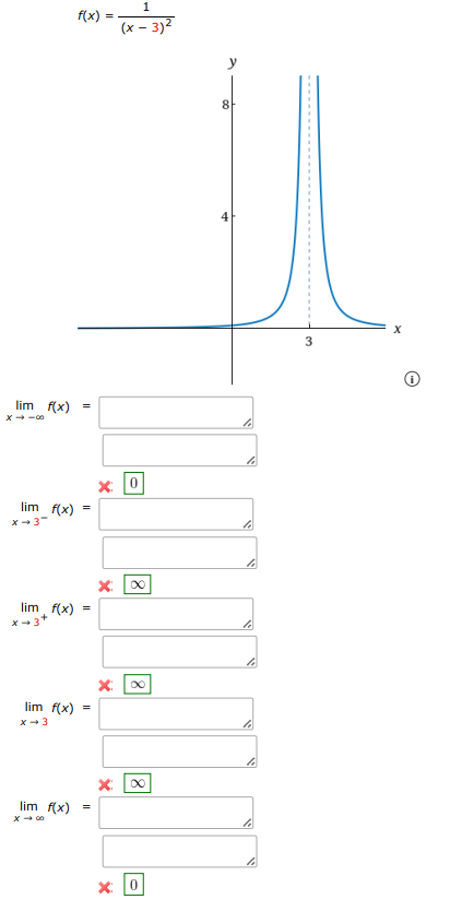 f ( x ) = 1 ( x - 3 ) 2 lim x - f ( x ) = lim x 3