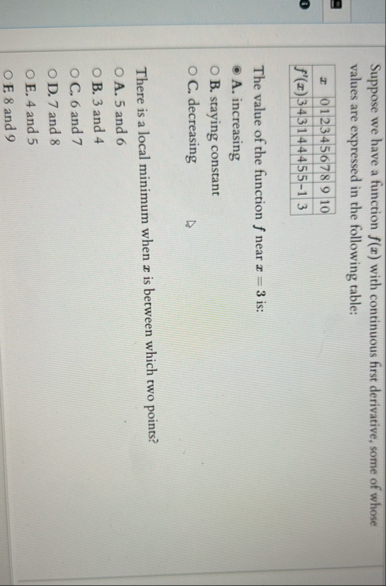 Suppose we have a function f ( x ) with
