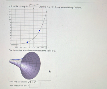 Let C be the curve y = e 2 x e - 2 x 4 , for 0 .