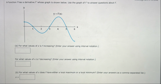 A function f has a derivative f ' whose graph is