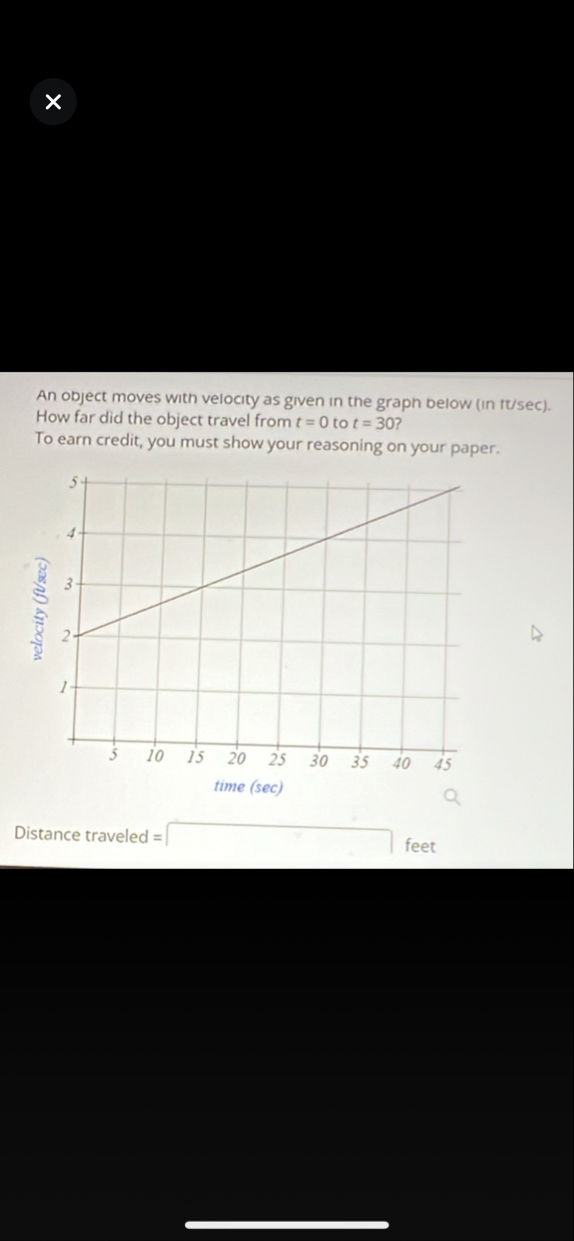 An object moves with velocity as given in the
