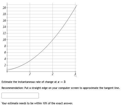 Estimate the instantaneous rate of change at \ (
