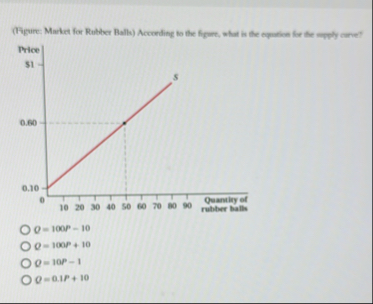 Q = 1 0 0 P - 1 0 Q = 1 0 0 P 1 0 Q = 1 0 P - 1 Q