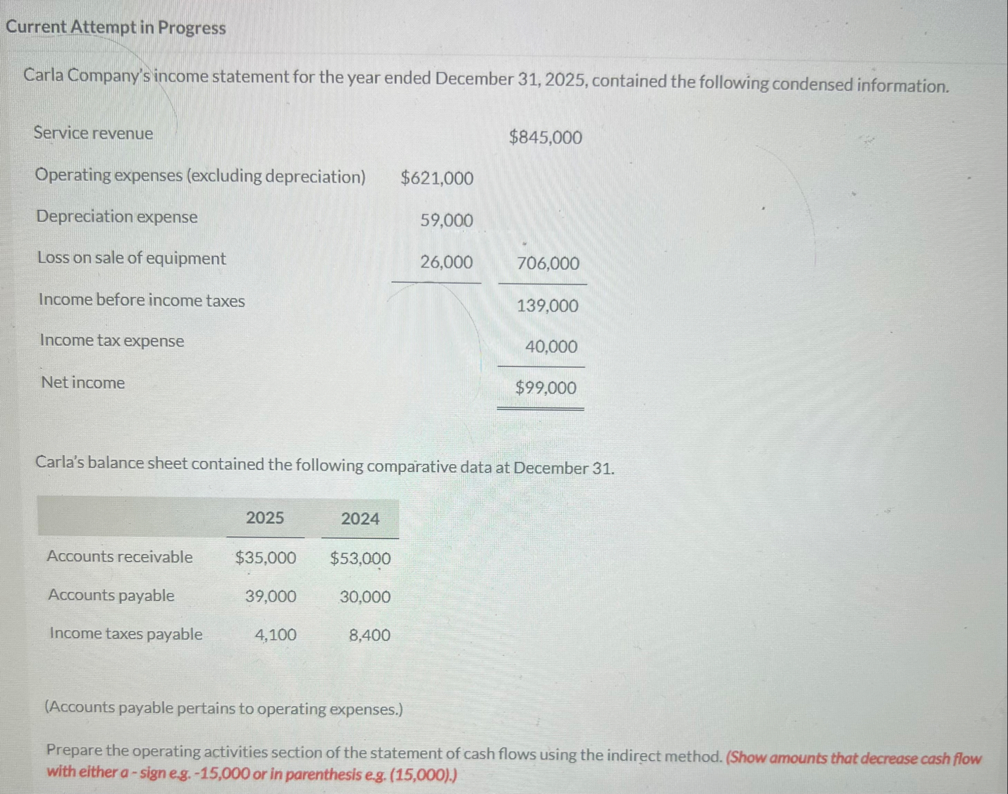 Current Attempt in Progress Carla Company's