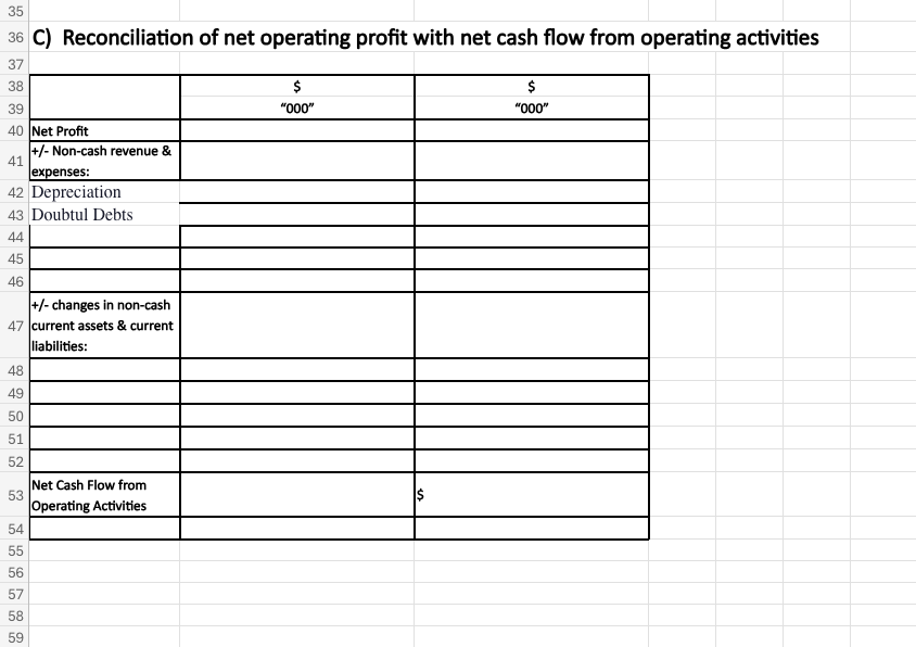 Question 4 You are required to complete the below