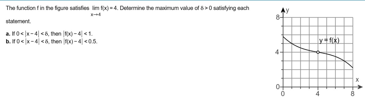 The function f i n the figure satisfies lim x 4 f