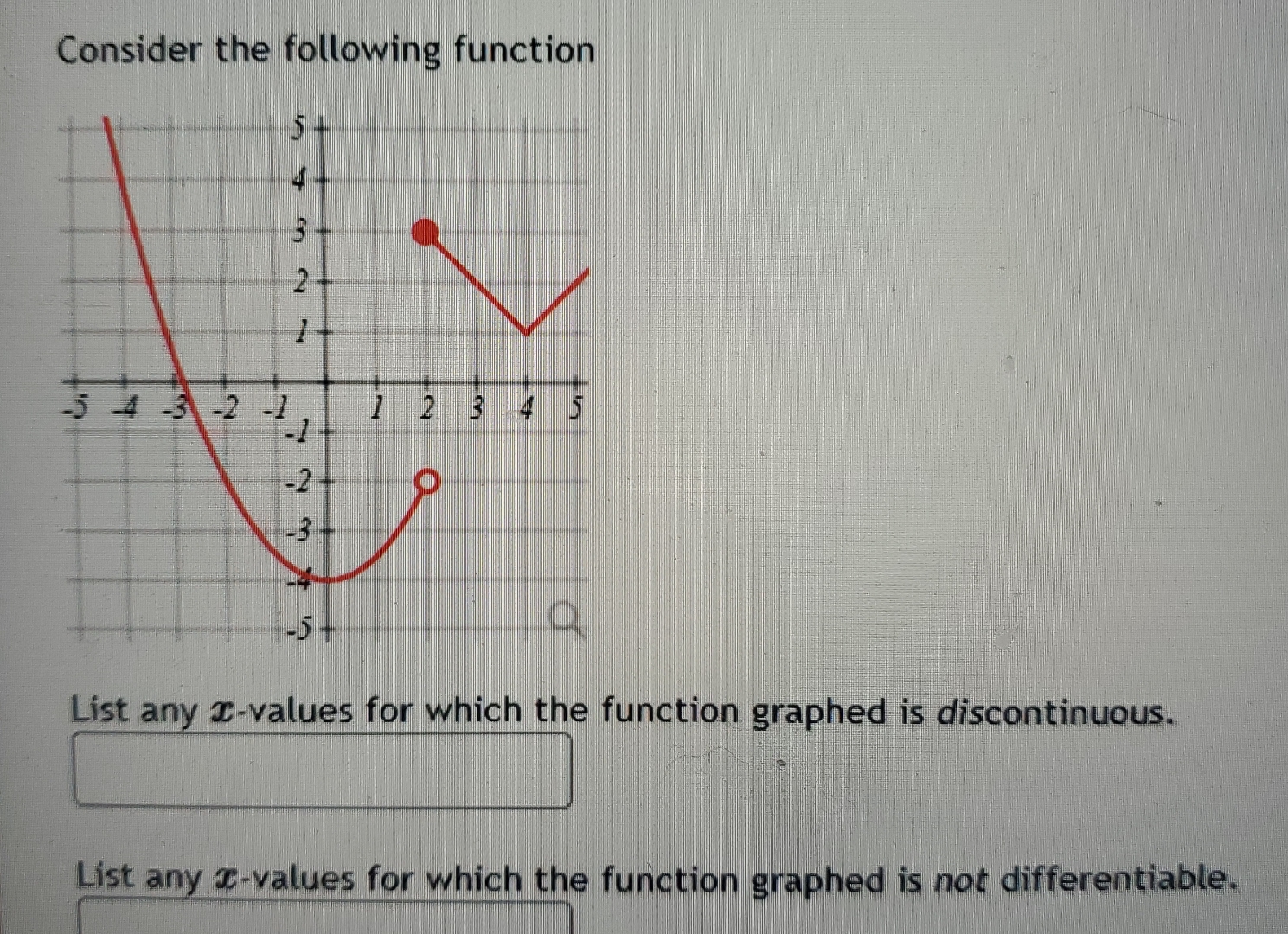 Consider the following function List any x -