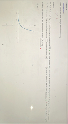 Examples Volee Example of Graph the function