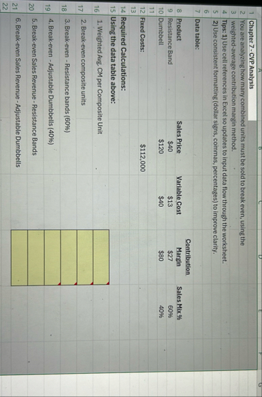 Chapter 7 - CVPAnalysis You are analyzing how