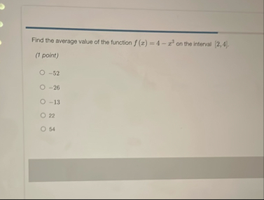 Find the average value of the function f ( x ) =