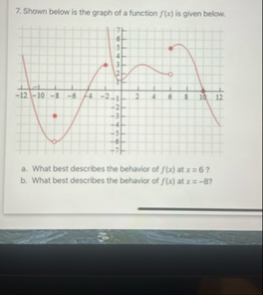 Shown below is the graph of a function f ( x ) is