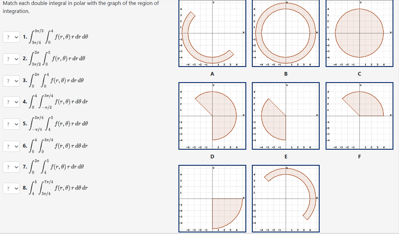 integration. Match each double integral i n polar