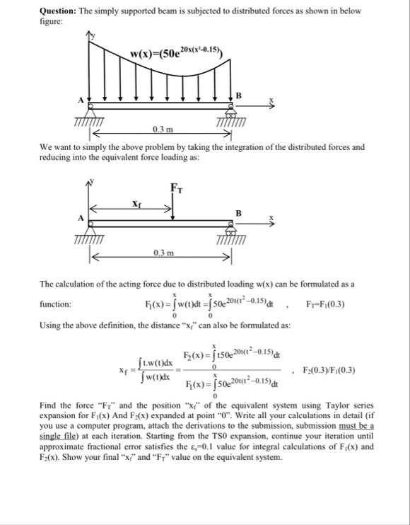 Question: The simply supported beam is subjected