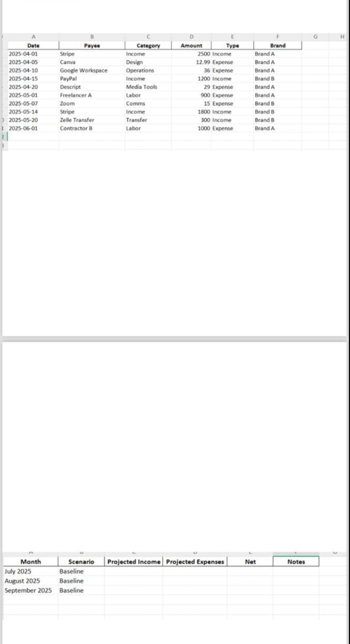 You'll create a Financial Health Snapshot,