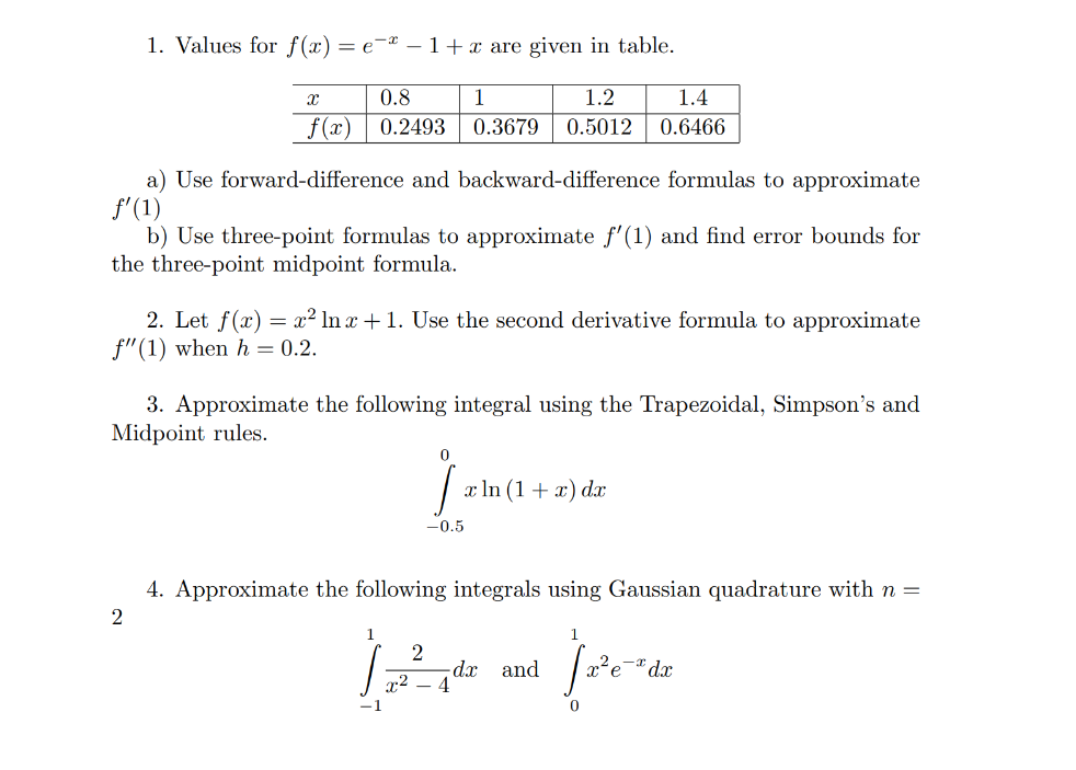 Values for f ( x ) = e - x - 1 + x are given i n