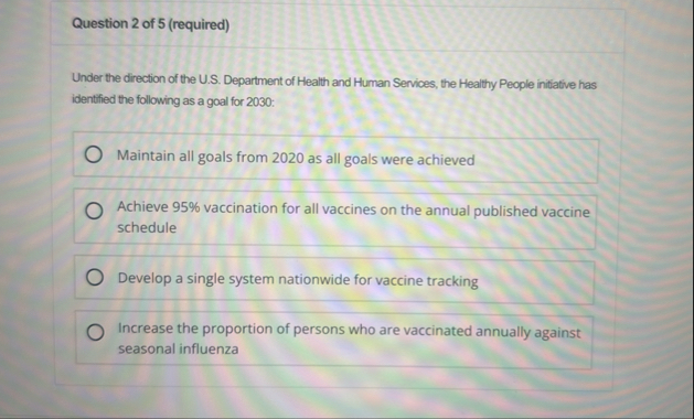 Question 2 of 5 ( required ) Under the direction