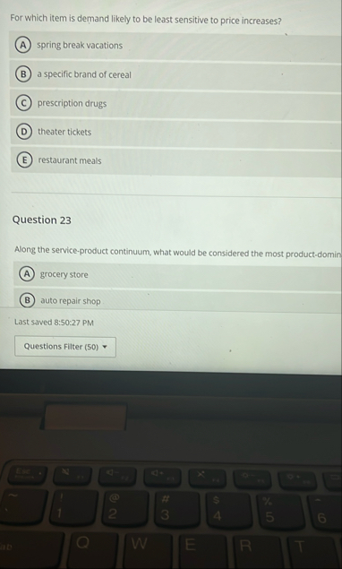For which item is demand likely to be least