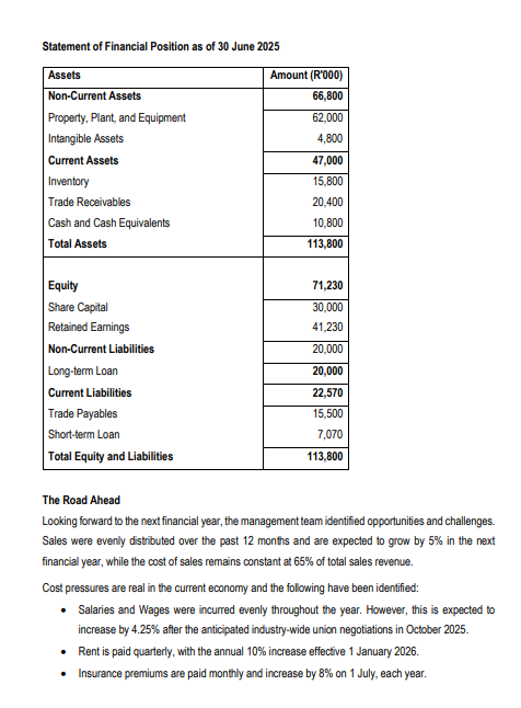 FORMATIVE ASSESSMENT 1 [100 MARKS] Read the CASE