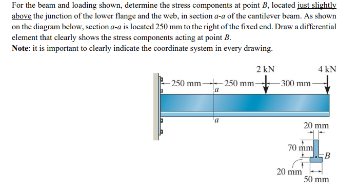 For the beam and loading shown, determine the