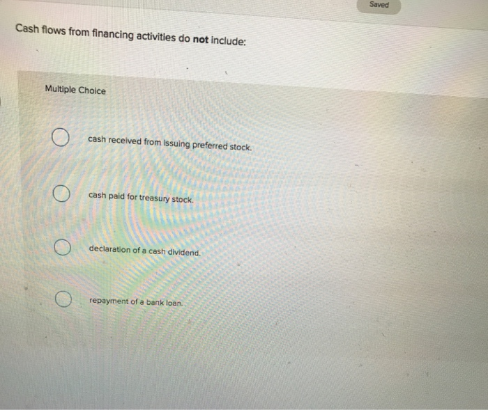 Saved Cash flows from financing activities do not