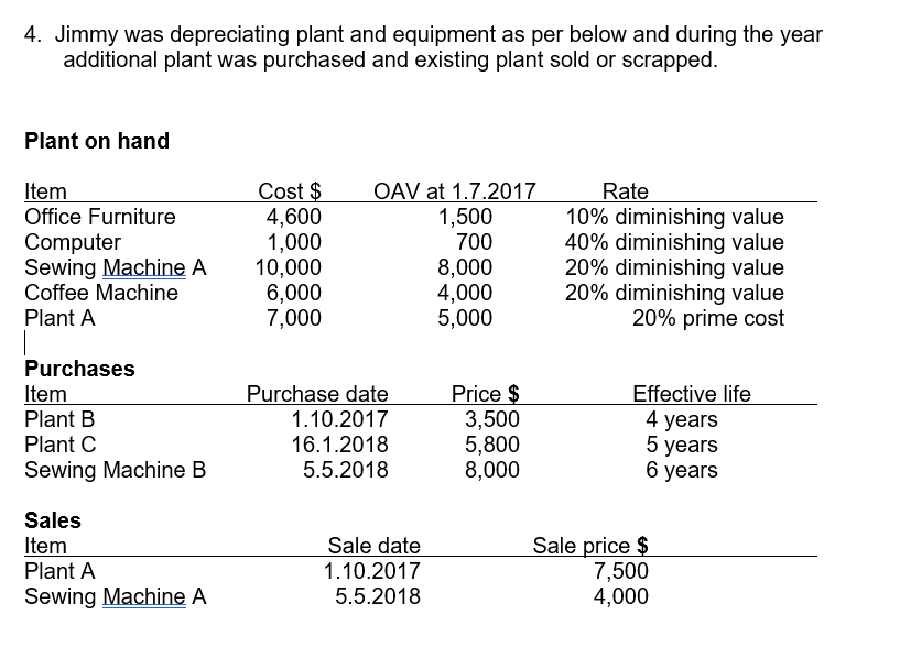 Please can you check if the answer on the excel