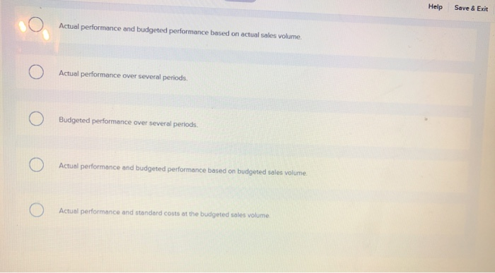 A flexible budget performance report compares the