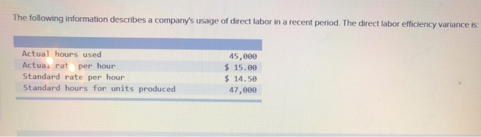 A flexible budget performance report compares the