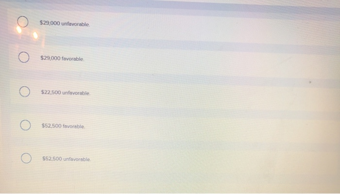 A flexible budget performance report compares the